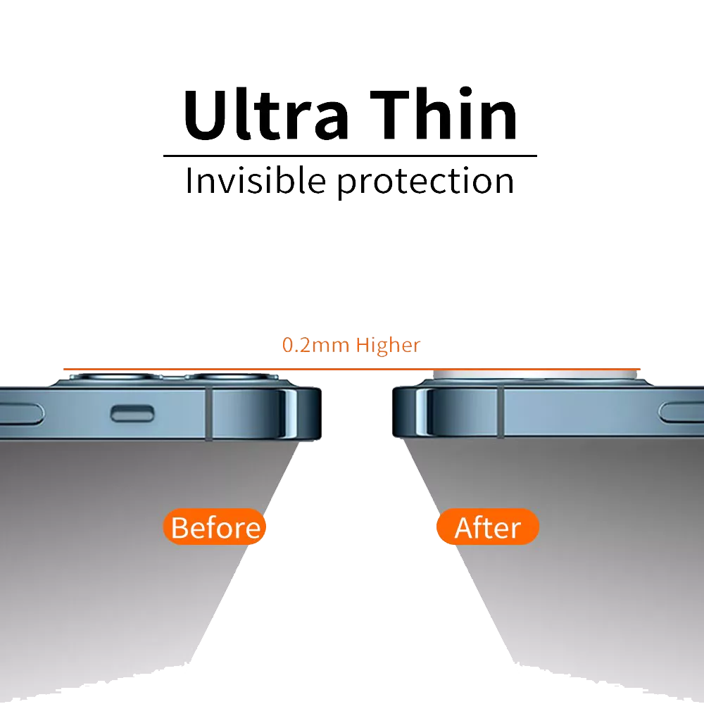 Lito - Full Glass Camera Lens Protector